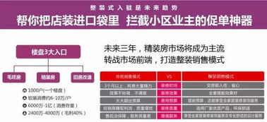 零門檻、零顧慮，如何免費代理上百個一線家居品牌？